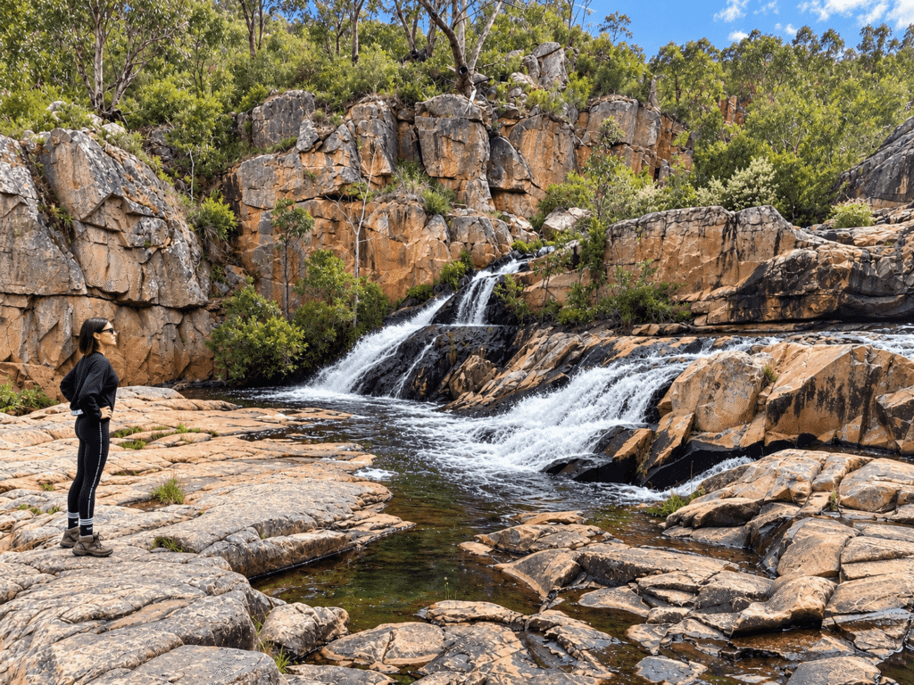 Waterfall Destinations